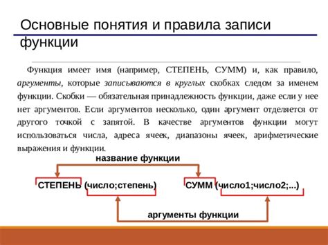 Аргументы противников запятой