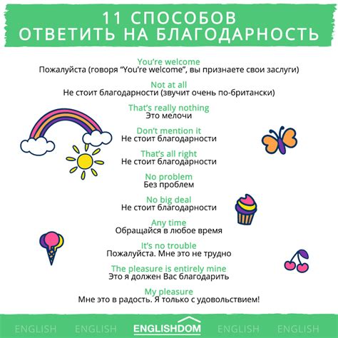 Выразить благодарность за вдохновение