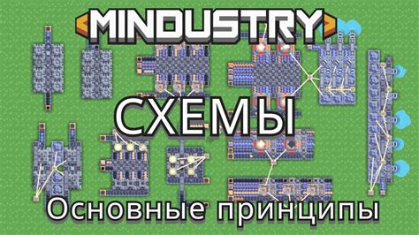 Гайд по созданию умного завода в Mindustry с помощью микропроцессора