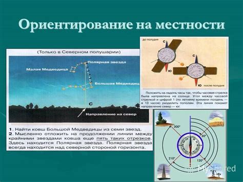 Главная цель на местности