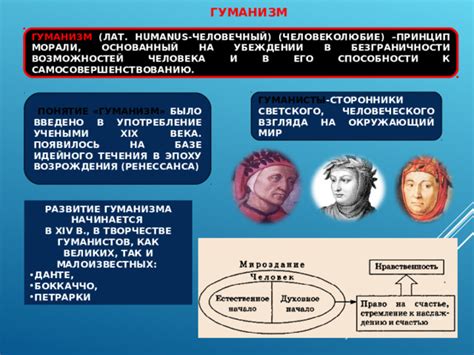 Гуманизм как принцип военной этики