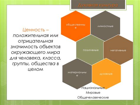 Значимость изучения культуры для лучшего понимания мира