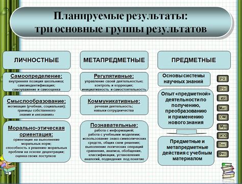 Изменения в структуре игры и их влияние на моды