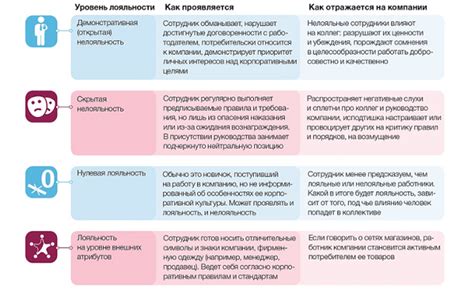 Как наблюдательность влияет на эффективность сочинения