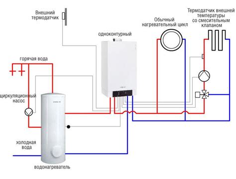 Как подключить косвенный бойлер к котлу Baxi Luna 3