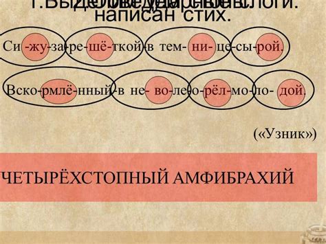 Ключевые образы в стихотворении «Узник»