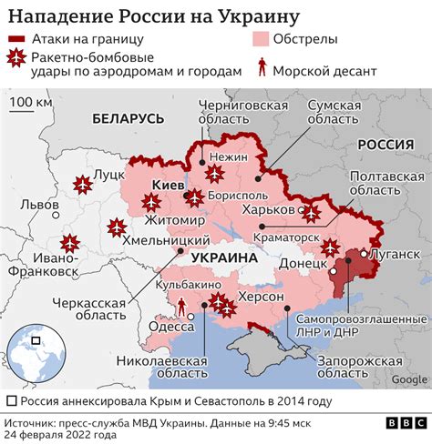 Конфликт между Россией и Украиной