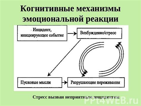 Методы преодоления трусости