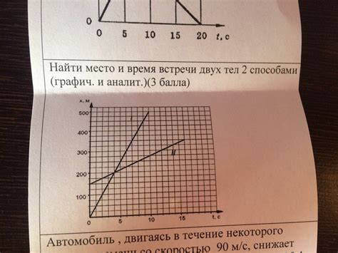 Назначьте время и место встречи