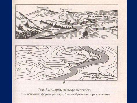 Недостатки детального рельефа и как их преодолеть