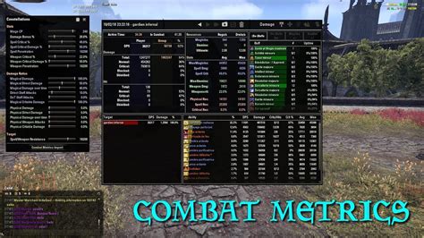 Описание плагина Combat Metrics TESO