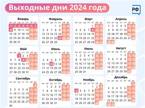 Оплата праздничных дней в январе 2024 года