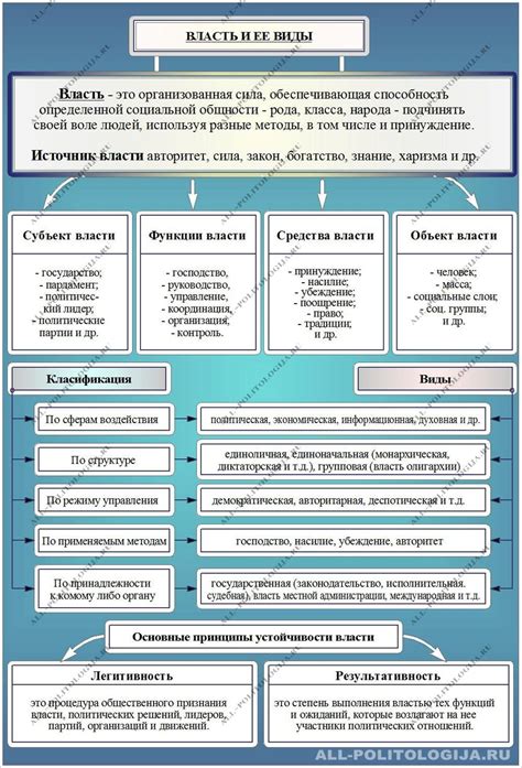 Основные признаки испорченного урбеча