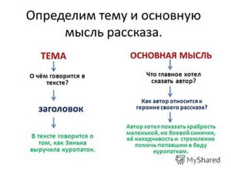 Основные темы произведения