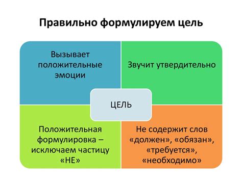 Основы перераспределения навыков