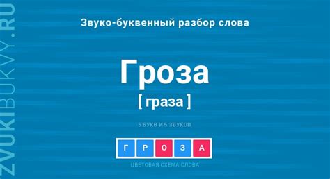 Отзывы на название "Гроза"