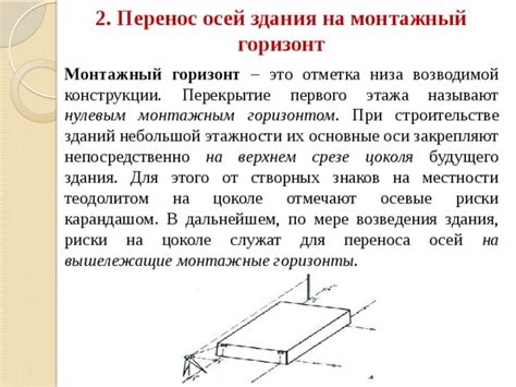 Перенос конструкции