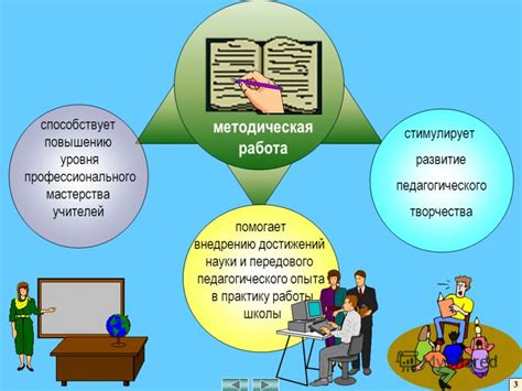 Повышение уровня образования: важность и преимущества