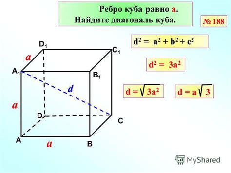 Подсказки для быстрого нахождения куба