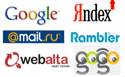 Поисковые системы и интернет-маркетплейсы