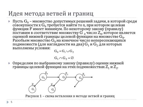 Построение оптимального билда Горгоны