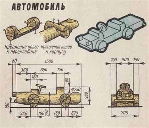 Почему стоит выбрать наш сайт для скачивания чертежей машин