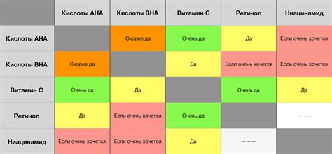 Проблемы совместимости с другими программами