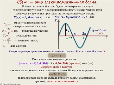 Простые способы вычисления sin фи