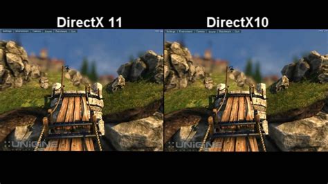 Раздел 2: Требования к компьютеру для использования DirectX 12