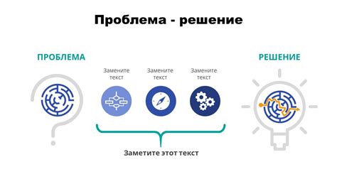 Решение возможных проблем и ошибок