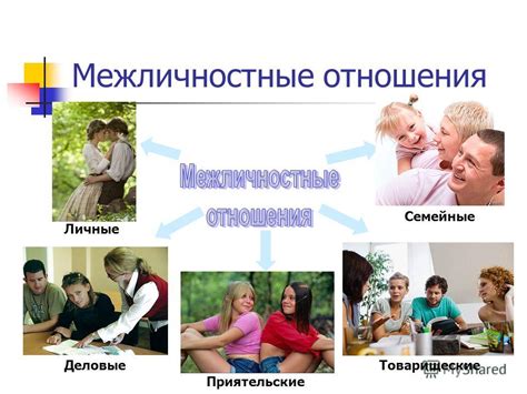 Семейные и межличностные отношения