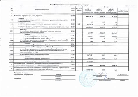 Советы для успешной хозяйственной деятельности на ферме в Скайриме