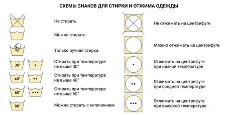 Советы по уходу за готовым изделием