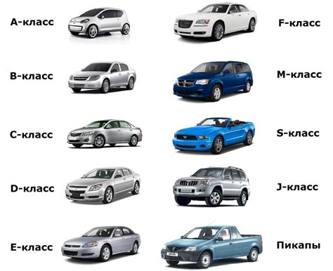 Список топовых авто и их характеристики