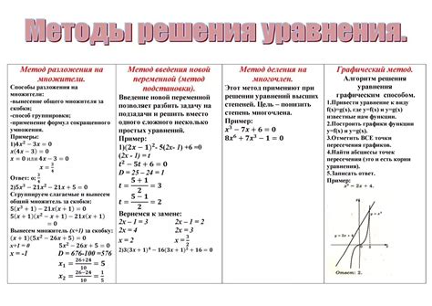 Способы решения: