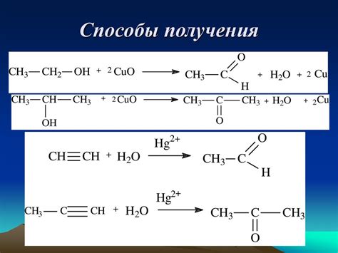 Существующие способы получения симпоинтов