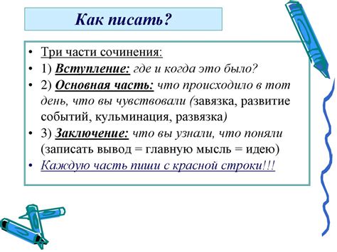 Тема сочинения: как написать