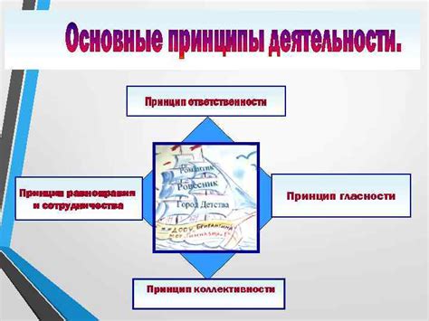 Трудовой долг - принцип ответственности и созидания