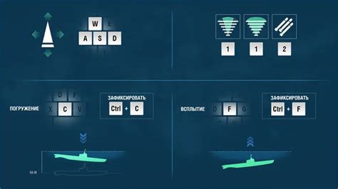 Управление подводными лодками в World of Warships