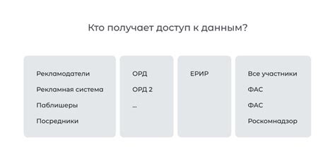 Что это и как работать с ним: план статьи