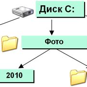 Шаг 1: Подготовка необходимых файлов