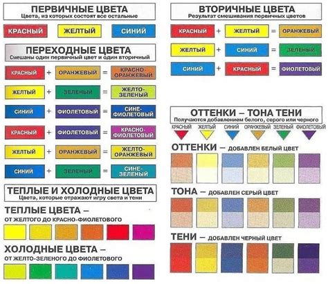  Тайные способы получения цветов 